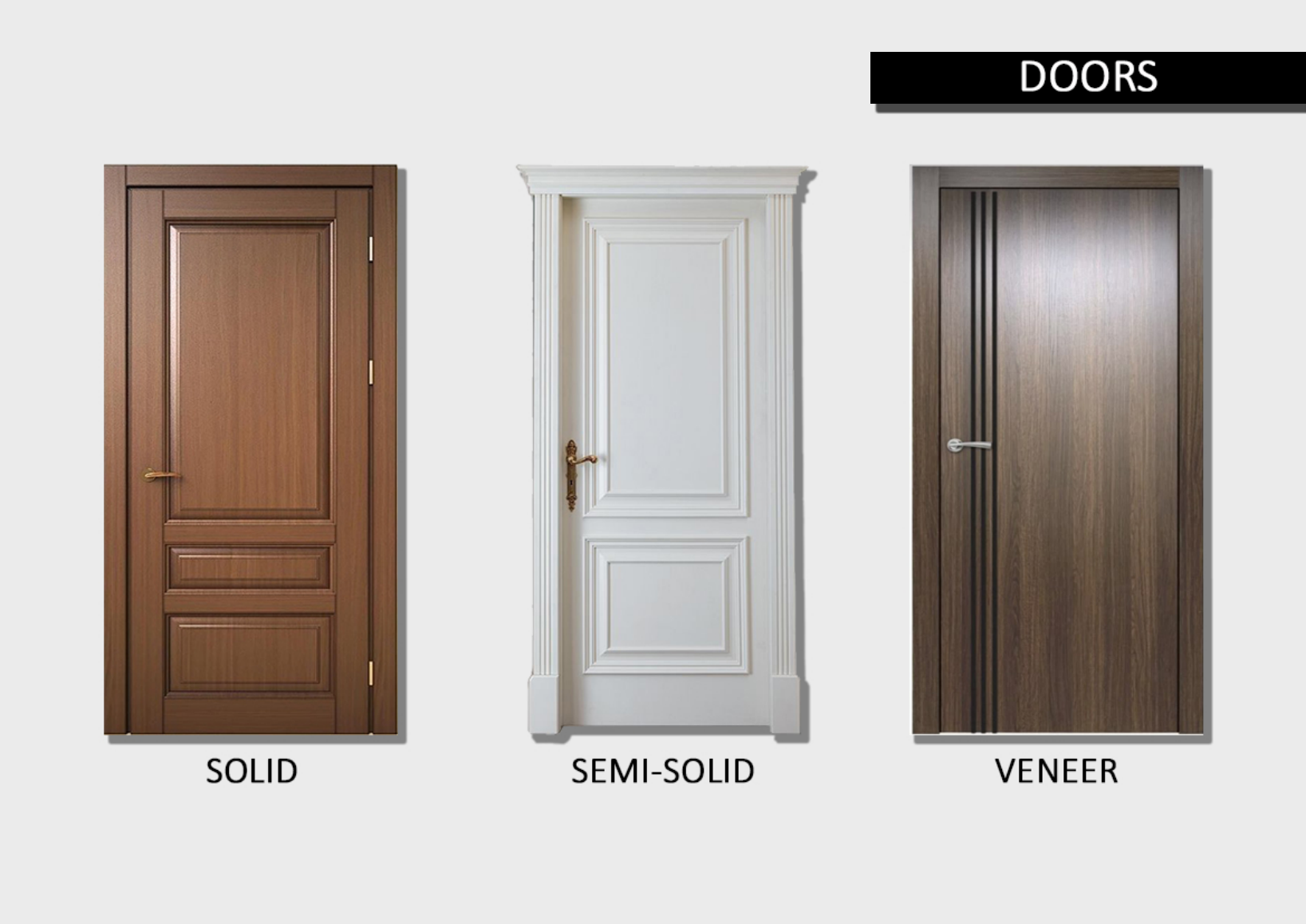 JNM doors collection: solid, semi-solid, and veneer